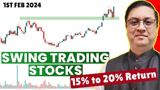 Best Swing Trading Stocks For This Week  Swing Trade Stocks Today  Swing Trade Stocks 2024 [upl. by Aklog]