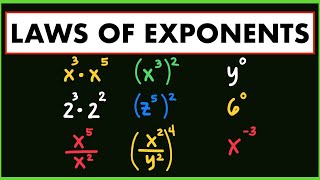 LAWS OF EXPONENTS  Laws of Positive Integral Zero and Negative Integral Exponents [upl. by Lindly]