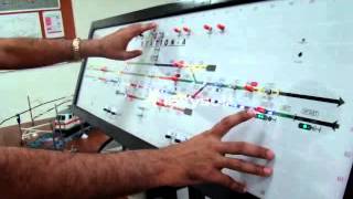 Rail Signalling Working Model  IX Dead approach locking in Absolute block section explained [upl. by Limaa]