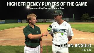 Pippins Postgame for August 6 2024 with Julian Angulo and Toussaint Bythewood [upl. by Anazraf970]