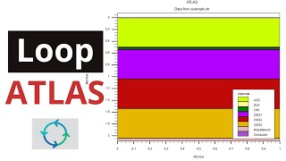 Understand Silvaco Loop Boucle [upl. by Forelli418]