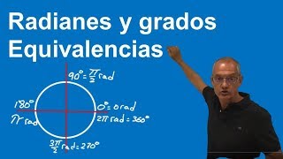 Radianes y grados Equivalencias [upl. by Atipul]