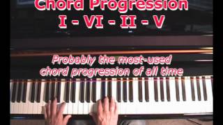 Chord Progressions The I VI II V Progression  The MostUsed 4Chord Progression [upl. by Ecniuq207]