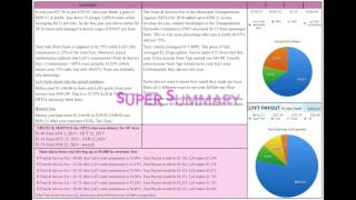 Lyft FREE spreadsheet for Drivers 2016 [upl. by Hearn853]