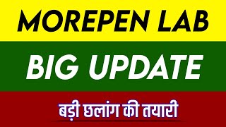 Morepen Lab Share Latest News  Morepen Lab Share News Today  Morepen Lab Share Price Today [upl. by Vale]