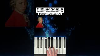 Mozart  Eine Kleine Nachtmusik tutorial [upl. by Araz]