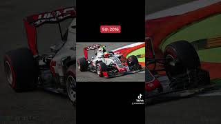 Ranking Every Haas F1 Livery From Worst To Best [upl. by Akemak]