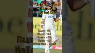 Yashasvi Jaiswal cricketwcaeditstestcricketindiancricketer ipl cricketteam cricketloversong [upl. by Alikahs]