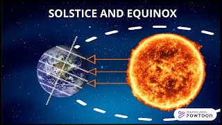 Solstice And Equinox  Occurrence and Details  CodeIt [upl. by Rebme354]