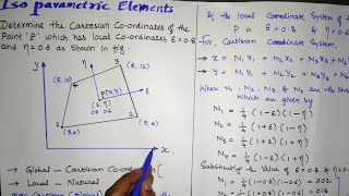 Isoparametric Elements in Finite Element Method [upl. by Anemix]