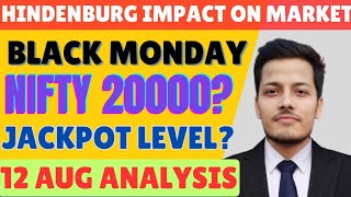 Hindenburg impact on Stock market 💥 Nifty Prediction amp Banknifty analysis for 12th Aug Monday [upl. by Feldt]