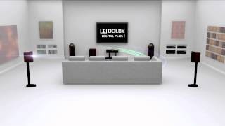 51 Dolby Surround Test [upl. by Inajna816]