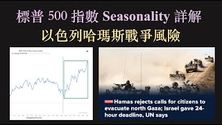 CPI 數字後股市走向｜標普 500 指數 Seasonality 詳解｜以色列哈瑪斯戰爭風險 cc中文字幕 [upl. by Ulane]