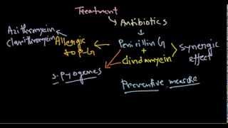 Streptococcus treatment [upl. by Dora769]