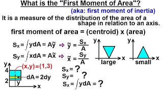 Mechanical Engineering Ch 12 Moment of Inertia 5 of 97 What is quotFirst Moment of Areaquot [upl. by Yrocaj]