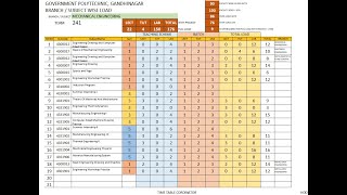 TIME TABLE COORDINATOR PART2 [upl. by Sivatco]