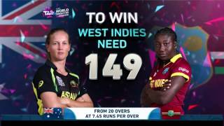 ICC WT20 Final Australia vs West Indies Womens Match Highlights [upl. by Camm54]