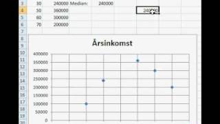 Matematik 1a 1b 1c 2a 2b 2c A Statistik lägesmåttavi [upl. by Bunni]