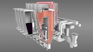 How a boiler works powerplant boiler [upl. by Eenor]