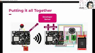 Portfolio Gesturecontrolled Speaker [upl. by Aivun]