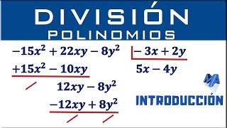 División de polinomios  Introducción [upl. by Eniretak]