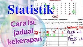 Statistik Jadual Kekerapan cikgooTUBE Education [upl. by Learsi]