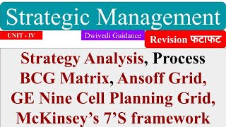 10 Strategic Management Strategy Evaluation and Control [upl. by Aneer]