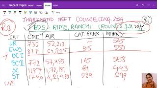 BDSRIMS Ranchi cutoff Round 23 Stray [upl. by Turtle941]