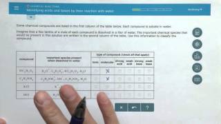 ALEKS  Identifying Acids and Bases by Their Reaction with Water [upl. by Ellenehc]