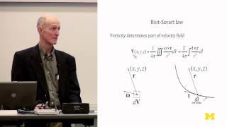 Doug McLean  Common Misconceptions in Aerodynamics [upl. by Hairaza986]