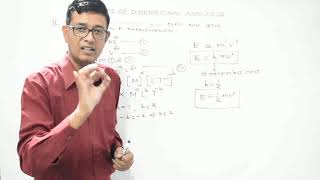 Class 11th Chemistry  Dimensional Analysis  Chapter 1  Some Basic Concepts of Chemistry [upl. by Sparhawk]