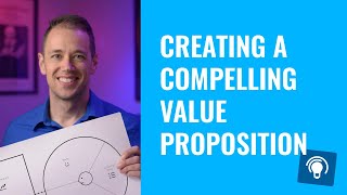 Value Proposition Canvas Example  How to Design a Compelling Value Proposition [upl. by Lenneuq]