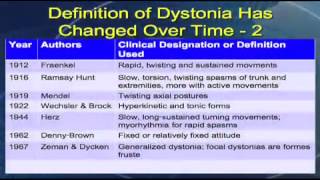 The Development of Dystonia as a Recognized Disorder by Stanley Fahn MD [upl. by Blanka991]