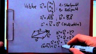 Oberstufe Analytische Geometrie Teil 1 von 9 Definitionen und Eigenschaften von Vektoren [upl. by Cuda]