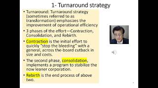 Retrenchment strategy Turnaround Divestment strategy Liquidation Strategic Management mba aktu [upl. by Ztirf]