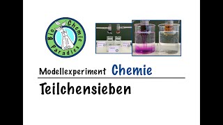 Modellexperiment Chemie – Teilchensieben – Experiment zur Einführung des Teilchenmodells [upl. by Zelazny]