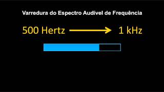 varredura 500 Hz a 1 kHz [upl. by Annmaria]