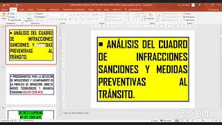 ANALISIS DE LAS INFRACCIONES DE TRANSITO [upl. by Ardnoed]