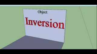 What is the cause of Lateral Inversion [upl. by Antone801]