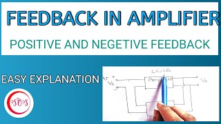 Feedback in amplifier । Positive and Negative Feedback । bsc physics। In Hindi [upl. by Eceinaj388]