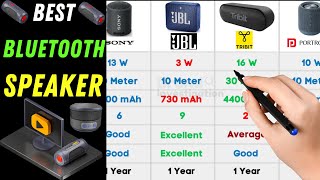 Best Bluetooth Speaker 2023  Portable Bluetooth Speaker in India  Sony VS JBL VS Portronics [upl. by Sharity]