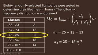 Mode for grouped data [upl. by Munshi]