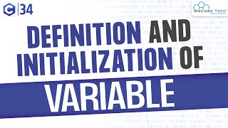 Variable Declaration and Initialization in C Program  C Programming Tutorial [upl. by Harlie]