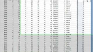 Lottery Numbers in a Spreadsheet [upl. by Nwahsat]