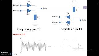 cours diode [upl. by Oakleil660]