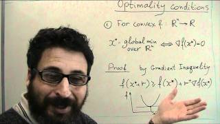 Lecture 6 Local and global minimum Sufficient and necessary unconstrained optimality conditions [upl. by Bornstein]