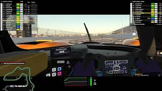 iRacing in VRLMP3 at Sebring PC disaster including restart and low FPS [upl. by Eatnhoj]