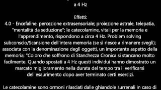 4 Hz binaurale  Encefaline percezione extrasensoriale meditazione guarigione stanchezza cronica [upl. by Einwahs]