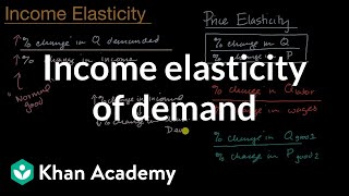 Income elasticity of demand  APⓇ Microeconomics  Khan Academy [upl. by Urbana]