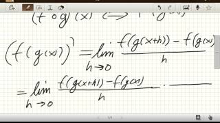 Der Beweis der Kettenregel Differentialrechnung [upl. by Ivor]